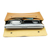 Porte Document et Ordinateur